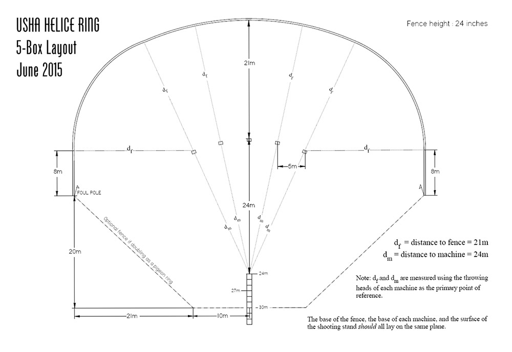 5 box helice ring measurements 1